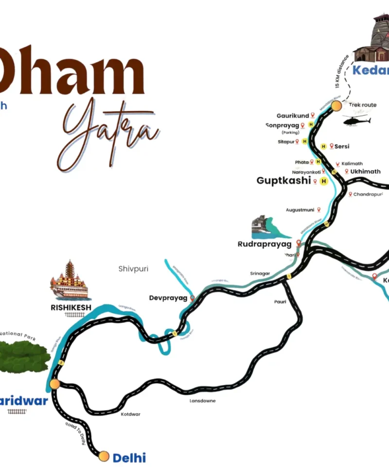 Scenic aerial view of Do Dham Yatra covering Kedarnath and Badrinath, ideal for travelers booking spiritual helicopter tours from Delhi with Tripvedas Yatra & Holidays.