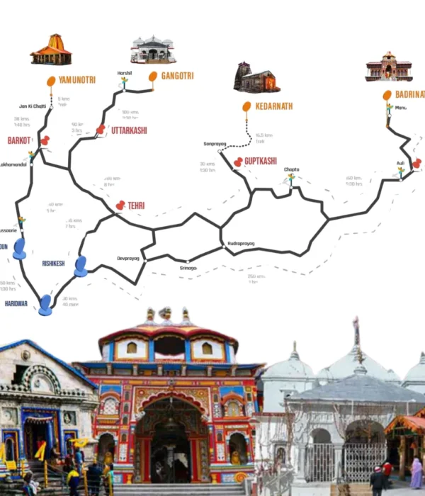 A scenic view of the Do Dham Yatra helicopter route covering Kedarnath and Badrinath temples, offering a comfortable and time-saving pilgrimage experience from Delhi.