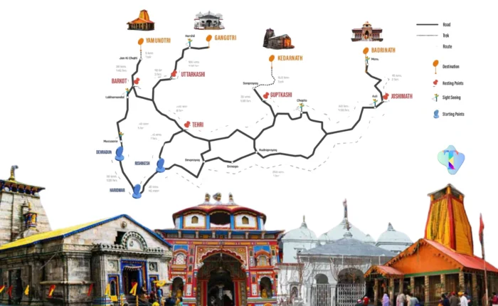 A scenic view of the Do Dham Yatra helicopter route covering Kedarnath and Badrinath temples, offering a comfortable and time-saving pilgrimage experience from Delhi.