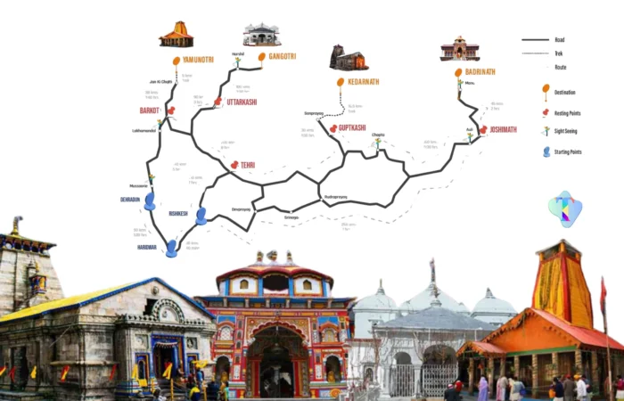 A scenic view of the Do Dham Yatra helicopter route covering Kedarnath and Badrinath temples, offering a comfortable and time-saving pilgrimage experience from Delhi.