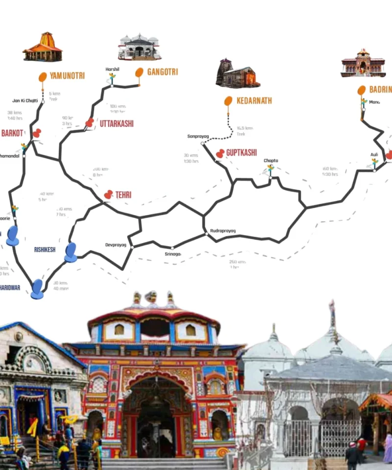A scenic view of the Do Dham Yatra helicopter route covering Kedarnath and Badrinath temples, offering a comfortable and time-saving pilgrimage experience from Delhi.